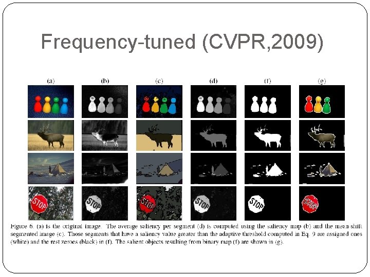 Frequency-tuned (CVPR, 2009) 