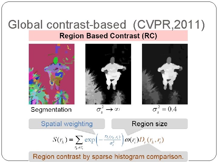 Global contrast-based (CVPR, 2011) 