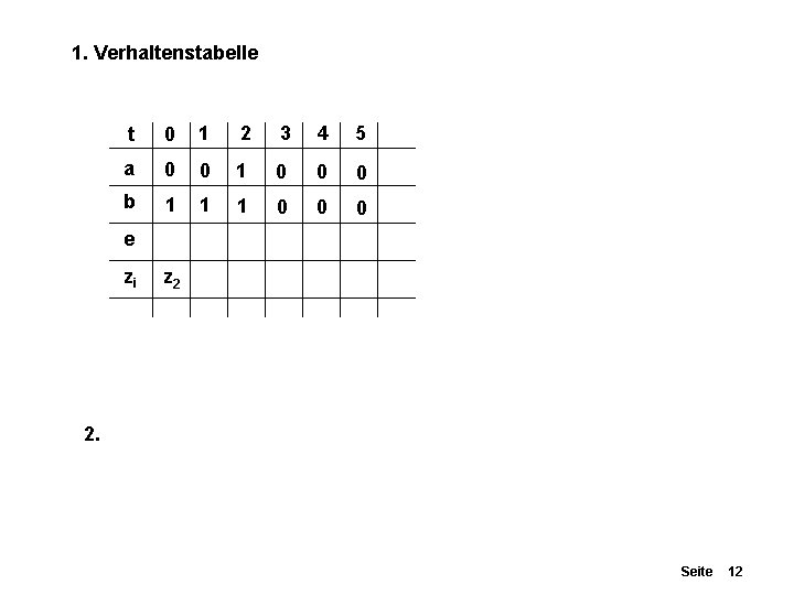 1. Verhaltenstabelle t 0 1 2 3 4 5 a 0 0 1 0