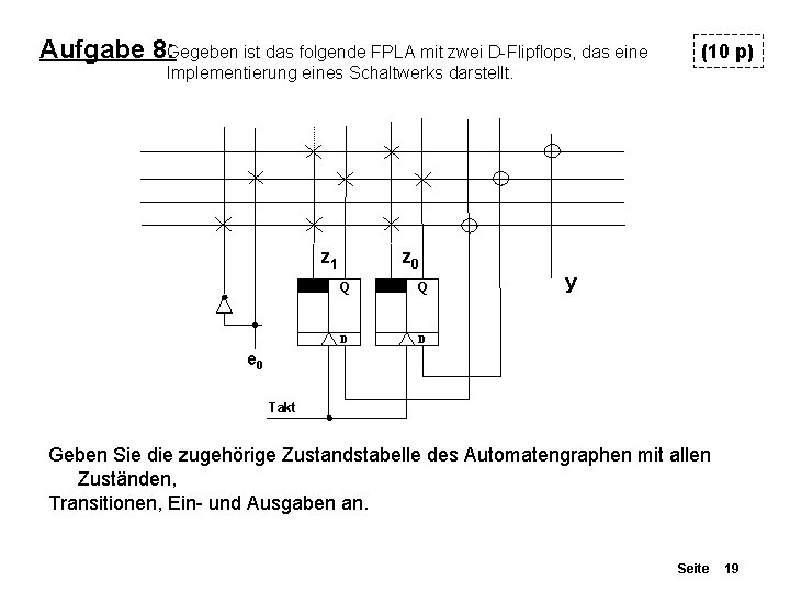 Aufgabe 8: Gegeben ist das folgende FPLA mit zwei D-Flipflops, das eine (10 p)