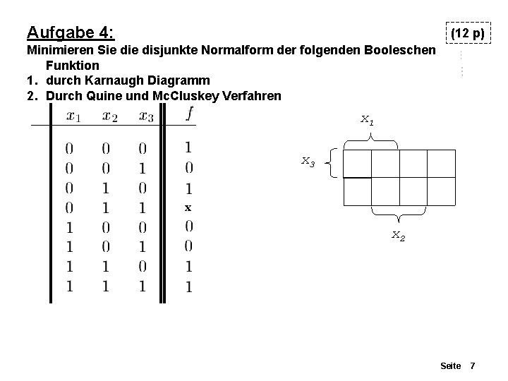 Aufgabe 4: (12 p) Minimieren Sie disjunkte Normalform der folgenden Booleschen Funktion 1. durch