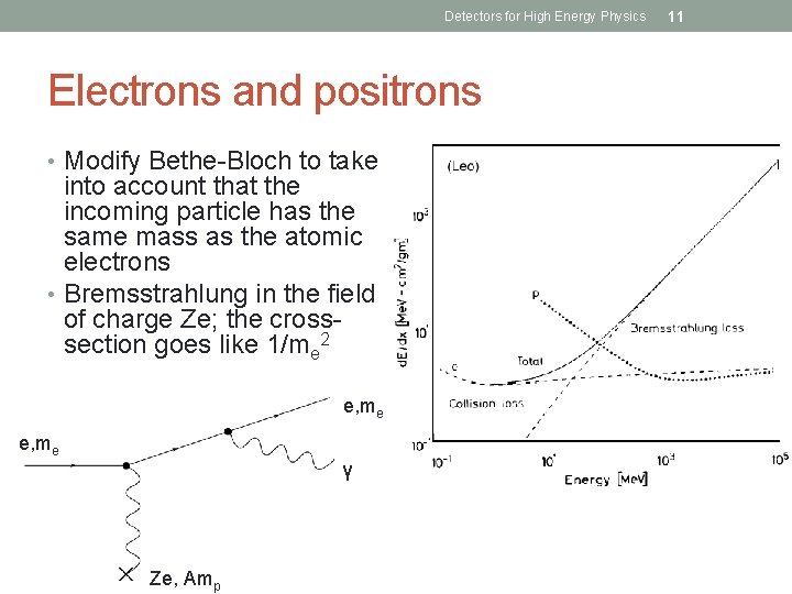 Detectors for High Energy Physics Electrons and positrons • Modify Bethe-Bloch to take into