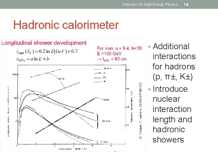 Detectors for High Energy Physics 14 Hadronic calorimeter • Additional interactions for hadrons (p,