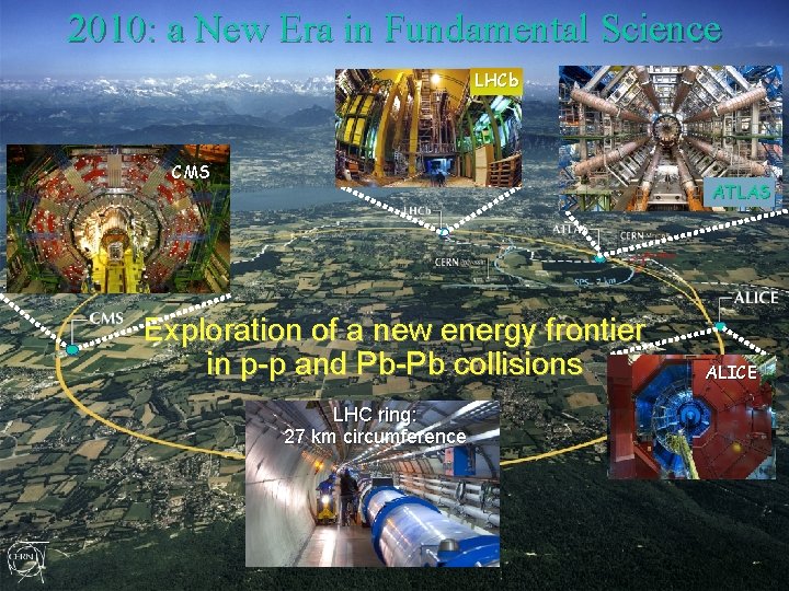 2010: a New Era in Fundamental Science LHCb CMS ATLAS Exploration of a new