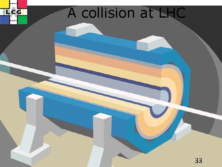 A collision at LHC 33 