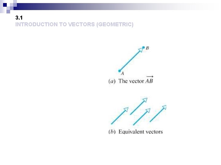 3. 1 INTRODUCTION TO VECTORS (GEOMETRIC) 
