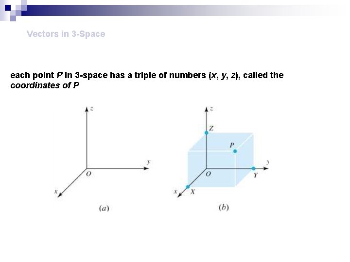 Vectors in 3 -Space each point P in 3 -space has a triple of
