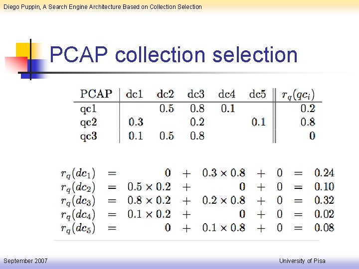 Diego Puppin, A Search Engine Architecture Based on Collection Selection PCAP collection selection September