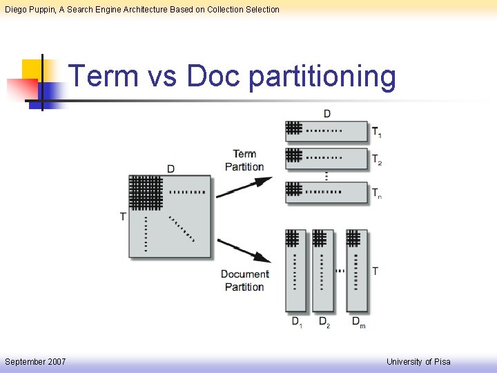 Diego Puppin, A Search Engine Architecture Based on Collection Selection Term vs Doc partitioning