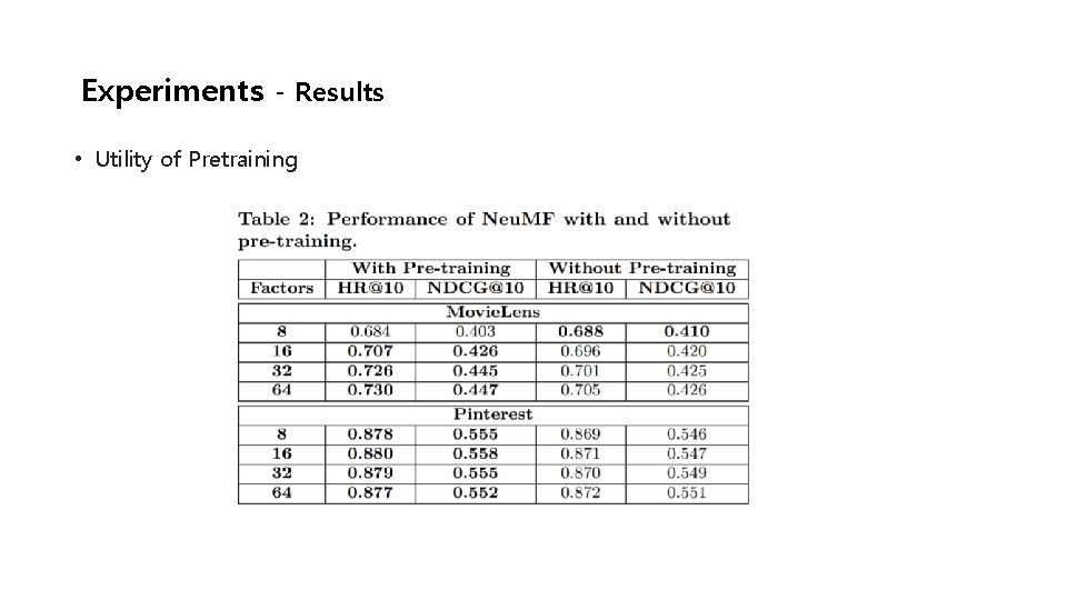 Experiments - Results • Utility of Pretraining 