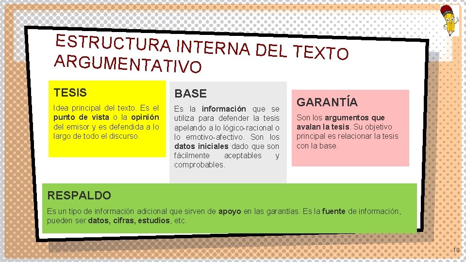 ESTRUCTURA INTERN A DEL TEXTO ARGUMENTATIVO TESIS BASE Idea principal del texto. Es el