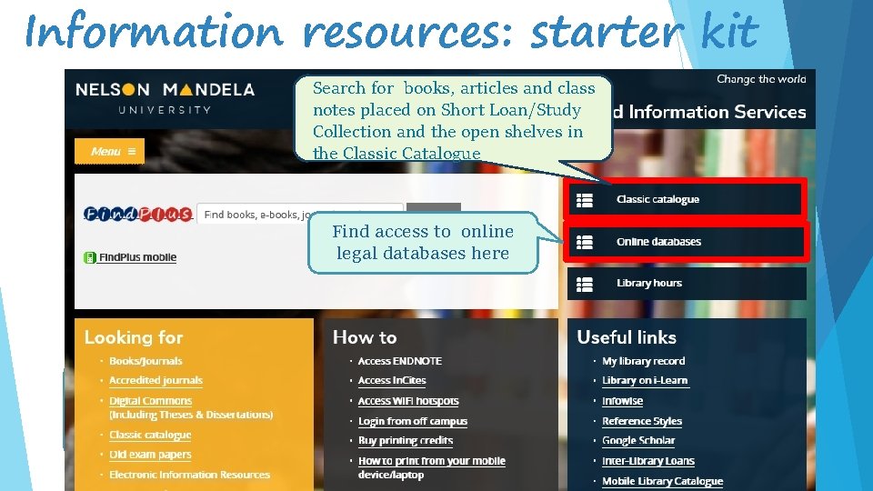 Information resources: starter kit Search for books, articles and class notes placed on Short