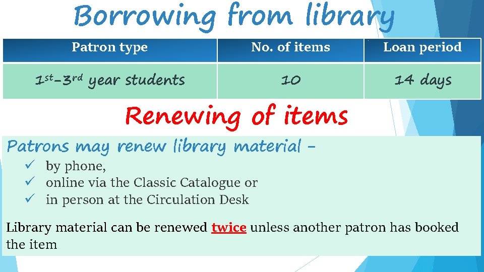 Borrowing from library Patron type No. of items Loan period 1 st-3 rd year