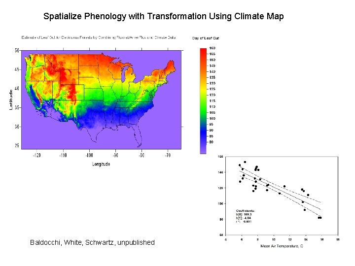Spatialize Phenology with Transformation Using Climate Map Baldocchi, White, Schwartz, unpublished 