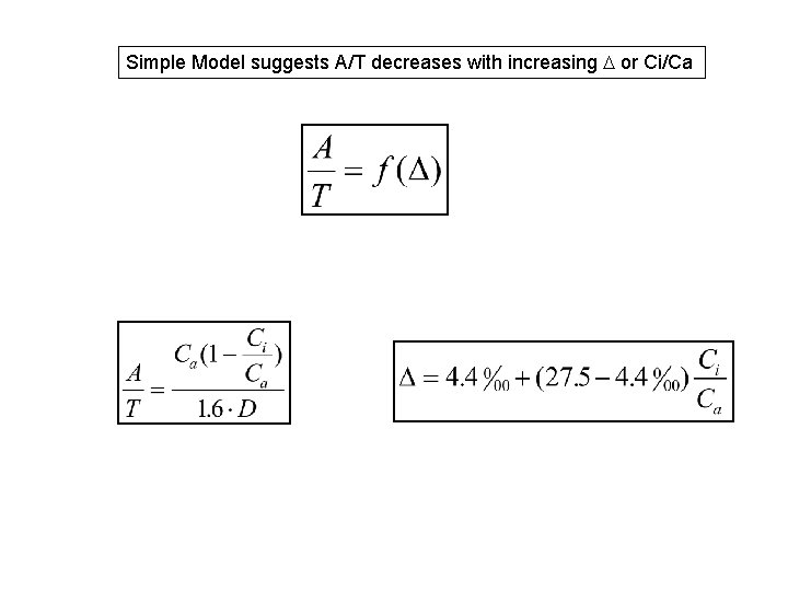 Simple Model suggests A/T decreases with increasing D or Ci/Ca 