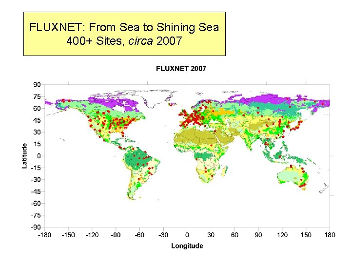 FLUXNET: From Sea to Shining Sea 400+ Sites, circa 2007 