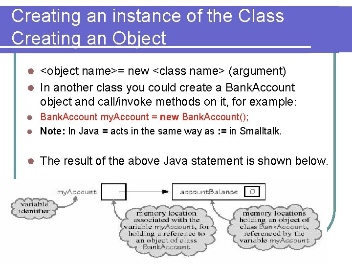 Creating an instance of the Class Creating an Object <object name>= new <class name> Creating an instance of the Class Creating an Object <object name>= new <class name>