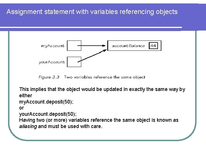 Assignment statement with variables referencing objects This implies that the object would be updated Assignment statement with variables referencing objects This implies that the object would be updated