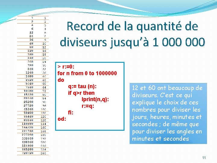 Record de la quantité de diviseurs jusqu’à 1 000 > r: =0: for n