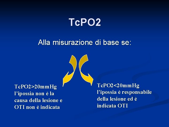 Tc. PO 2 Alla misurazione di base se: Tc. PO 2>20 mm. Hg l’ipossia