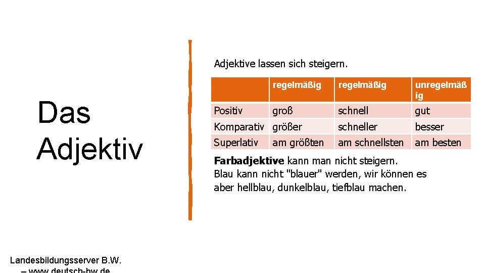 Adjektive Die Sich Nicht Steigern Lassen Die Wortarten Kennen und Unterscheiden Landesbildungsserver B W