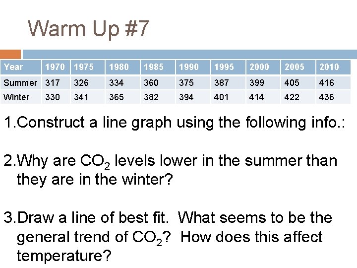 Warm Up #7 Year 1970 1975 1980 1985 1990 1995 2000 2005 2010 Summer