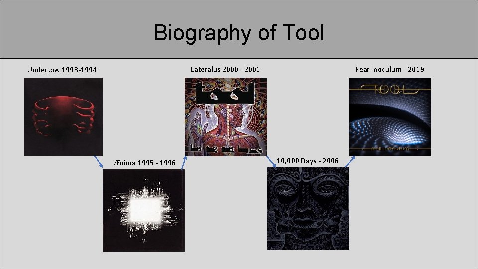 Biography of Tool Lateralus 2000 - 2001 Undertow 1993 -1994 Ænima 1995 - 1996