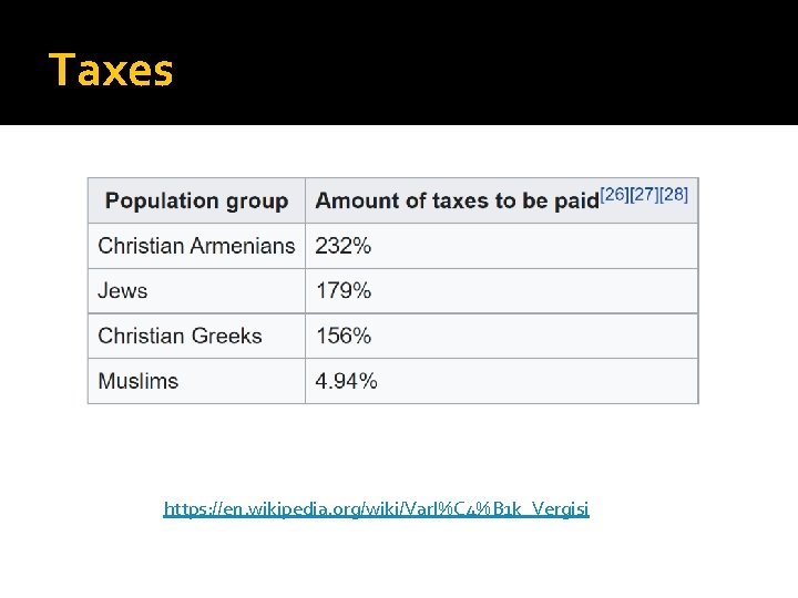 Taxes https: //en. wikipedia. org/wiki/Varl%C 4%B 1 k_Vergisi 