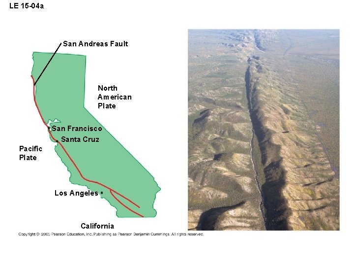 LE 15 -04 a San Andreas Fault North American Plate San Francisco Santa Cruz