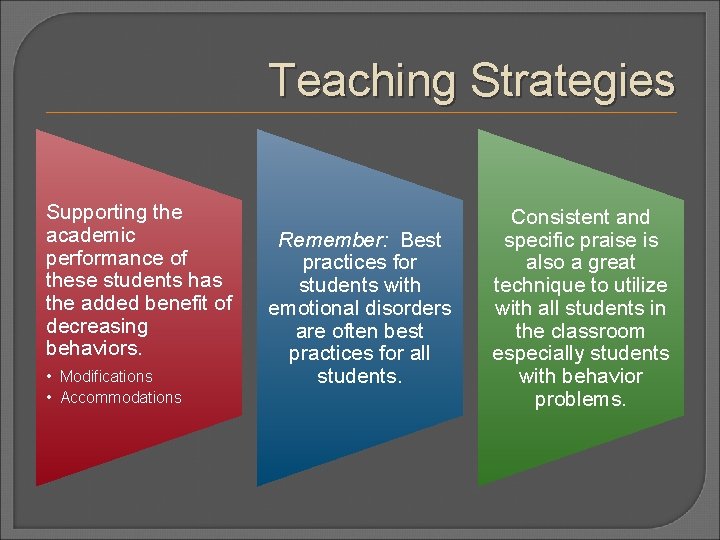 Teaching Strategies Supporting the academic performance of these students has the added benefit of