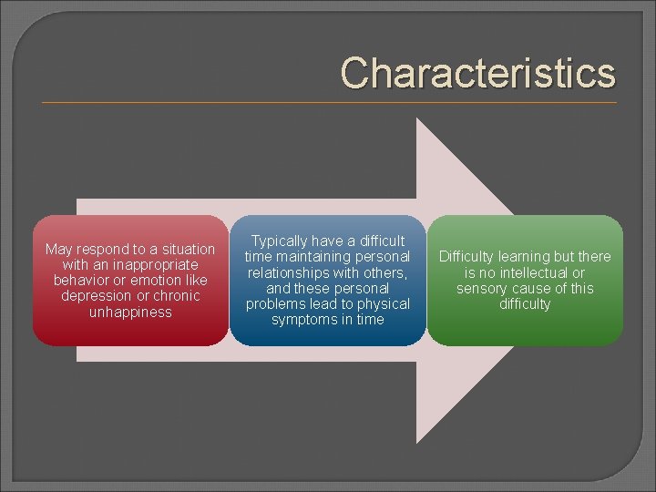 Characteristics May respond to a situation with an inappropriate behavior or emotion like depression
