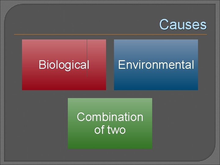 Causes Biological Environmental Combination of two 
