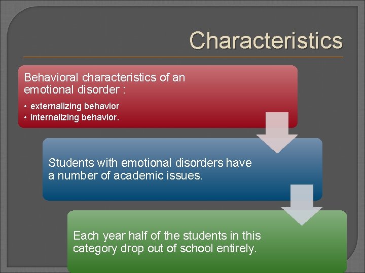 Characteristics Behavioral characteristics of an emotional disorder : • externalizing behavior • internalizing behavior.