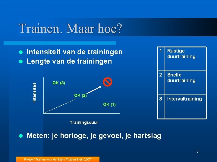 Trainen. Maar hoe? Intensiteit van de trainingen l Lengte van de trainingen Intensiteit l
