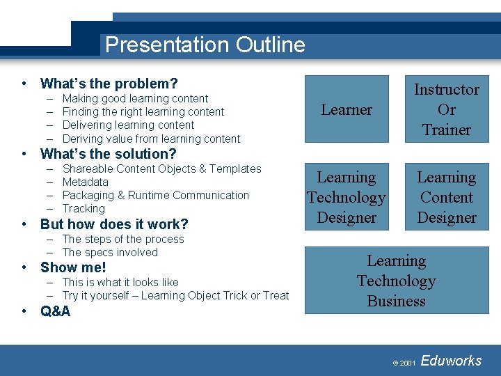 Presentation Outline • What’s the problem? – – Making good learning content Finding the Presentation Outline • What’s the problem? – – Making good learning content Finding the