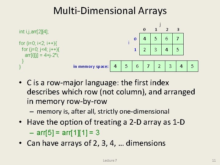 Multi-Dimensional Arrays 0 1 0 4 1 2 int i, j, arr[2][4]; for (i=0;