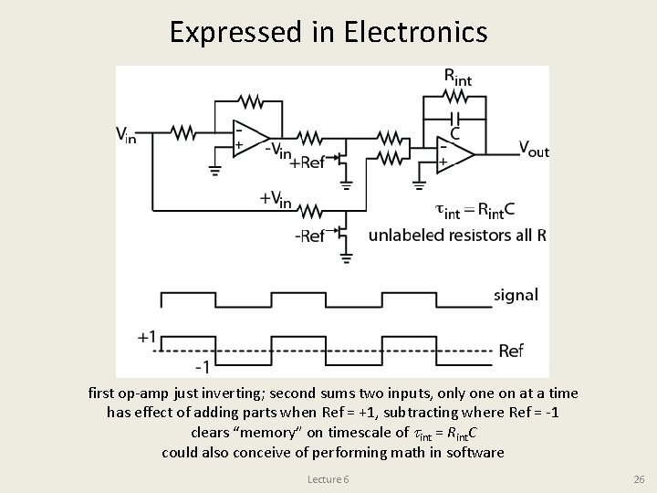 Expressed in Electronics first op-amp just inverting; second sums two inputs, only one on