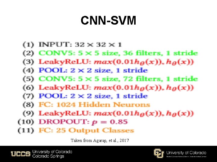 CNN-SVM Taken from Agarap, et al. , 2017 