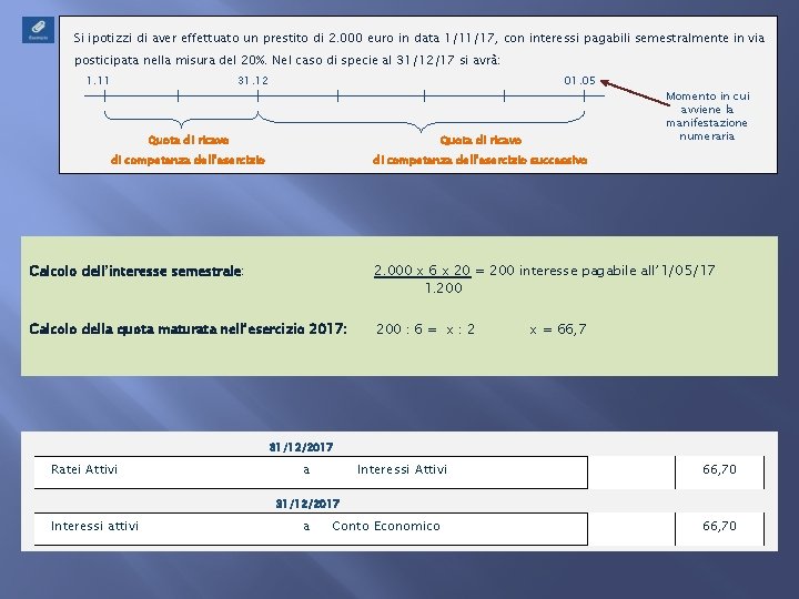 Si ipotizzi di aver effettuato un prestito di 2. 000 euro in data 1/11/17,