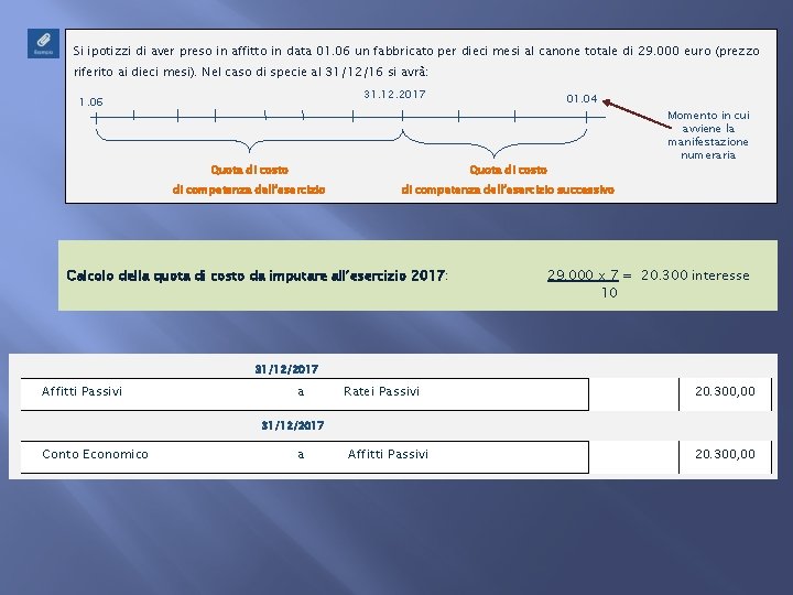 Si ipotizzi di aver preso in affitto in data 01. 06 un fabbricato per