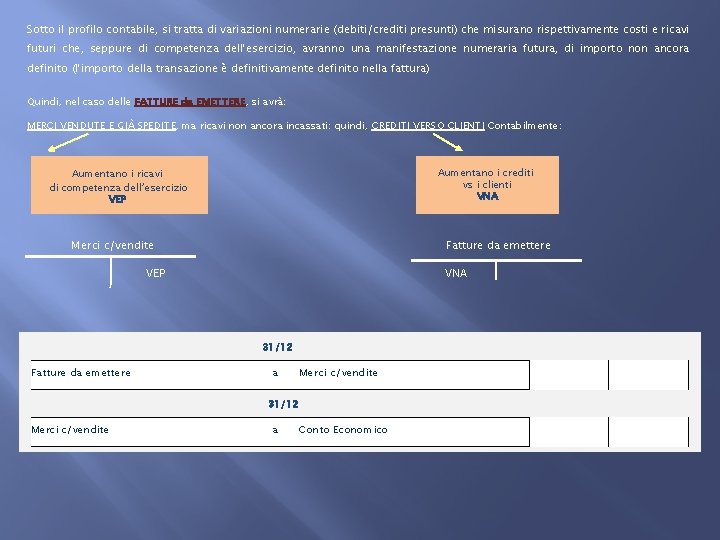 Sotto il profilo contabile, si tratta di variazioni numerarie (debiti/crediti presunti) che misurano rispettivamente