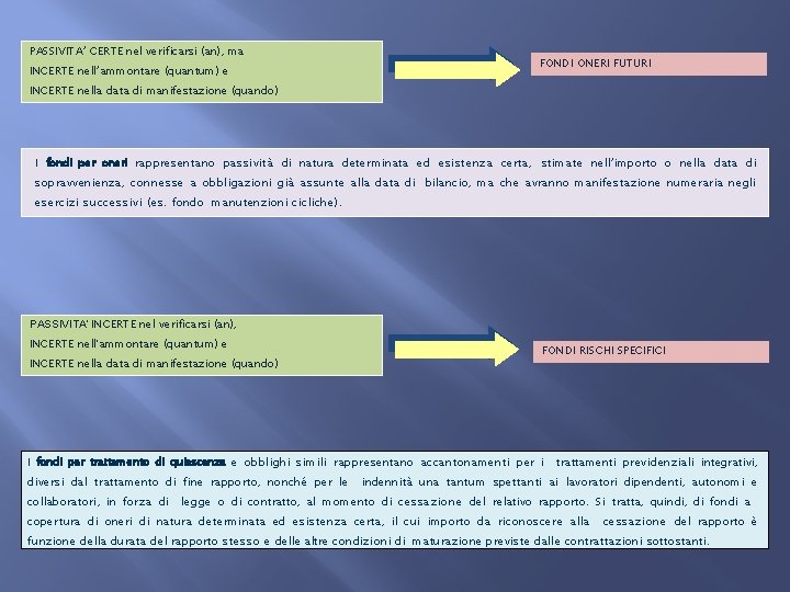 PASSIVITA’ CERTE nel verificarsi (an), ma INCERTE nell’ammontare (quantum) e FONDI ONERI FUTURI INCERTE