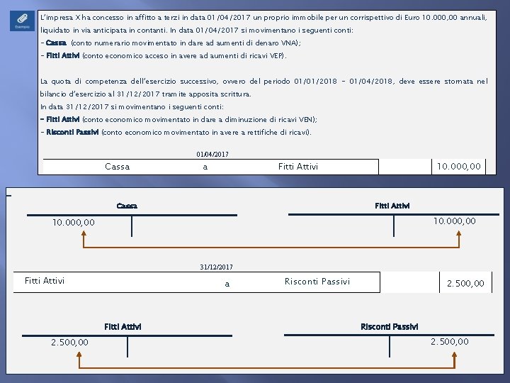 L’impresa X ha concesso in affitto a terzi in data 01/04/2017 un proprio immobile