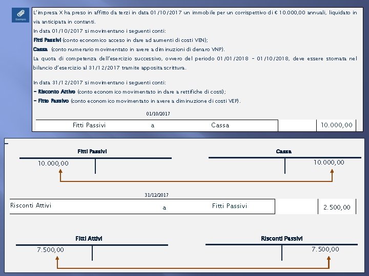 L’impresa X ha preso in affitto da terzi in data 01/10/2017 un immobile per