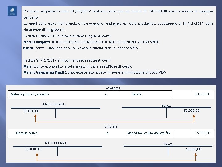 L’impresa acquista in data 01/09/2017 materie prime per un valore di 50. 000, 00