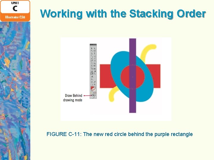 Working with the Stacking Order FIGURE C-11: The new red circle behind the purple