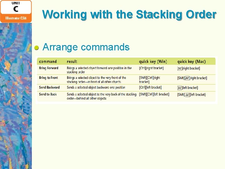 Working with the Stacking Order Arrange commands 