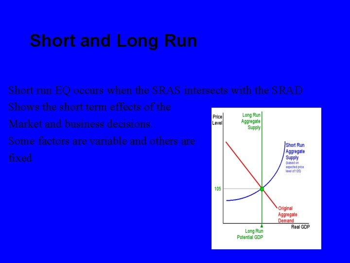 Short and Long Run Short run EQ occurs when the SRAS intersects with the