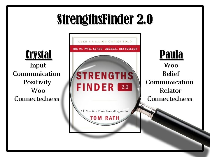 Strengths. Finder 2. 0 Crystal Input Communication Positivity Woo Connectedness Paula Woo Belief Communication