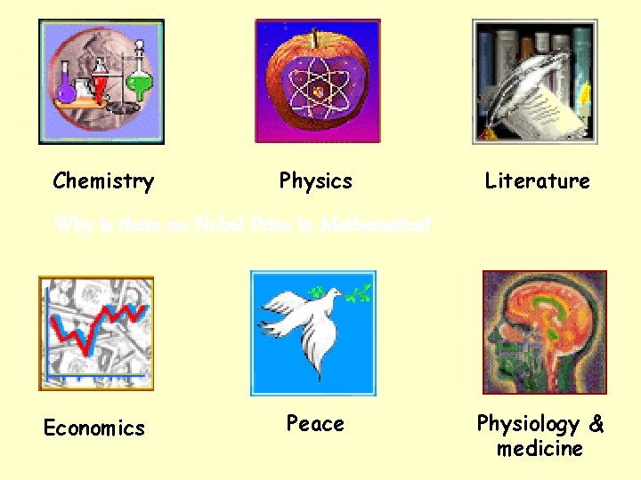 Chemistry Physics Literature Why is there no Nobel Prize in Mathematics? Economics Peace Physiology